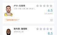 篮网官方公布新规，绝杀战胜引发争议，关键时刻神级表现球迷热议！