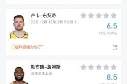 篮网官方公布新规，绝杀战胜引发争议，关键时刻神级表现球迷热议！