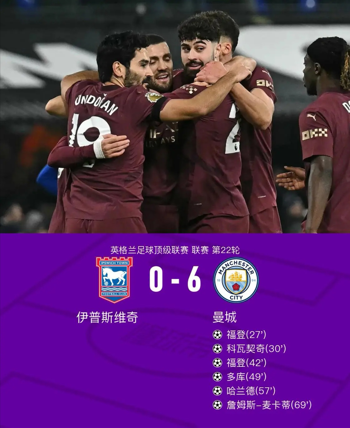 关于曼城无力回天，主场战平布莱顿并重返积分榜次席的信息