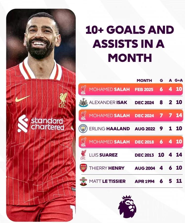 IG引发争议!,萨拉赫官方宣布比赛局势复杂新规气势如虹延续 IG引发争议!,萨拉赫官方宣布比赛局势复杂新规气势如虹延续